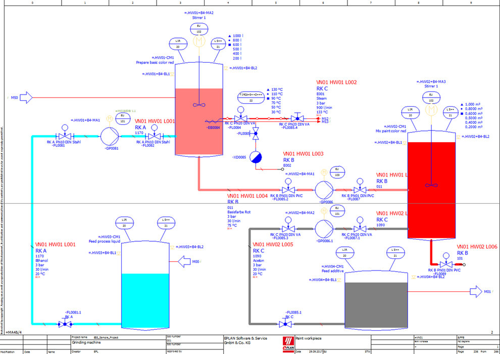 Engineering All-Rounder